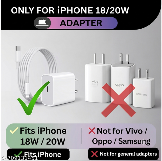 Iphone Charger Protection Case for iPhone 18W/20W